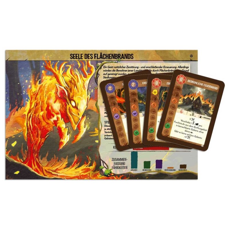 Spirit Island: Seele des Flächenbrands (Promo) - DE - Pegasus
