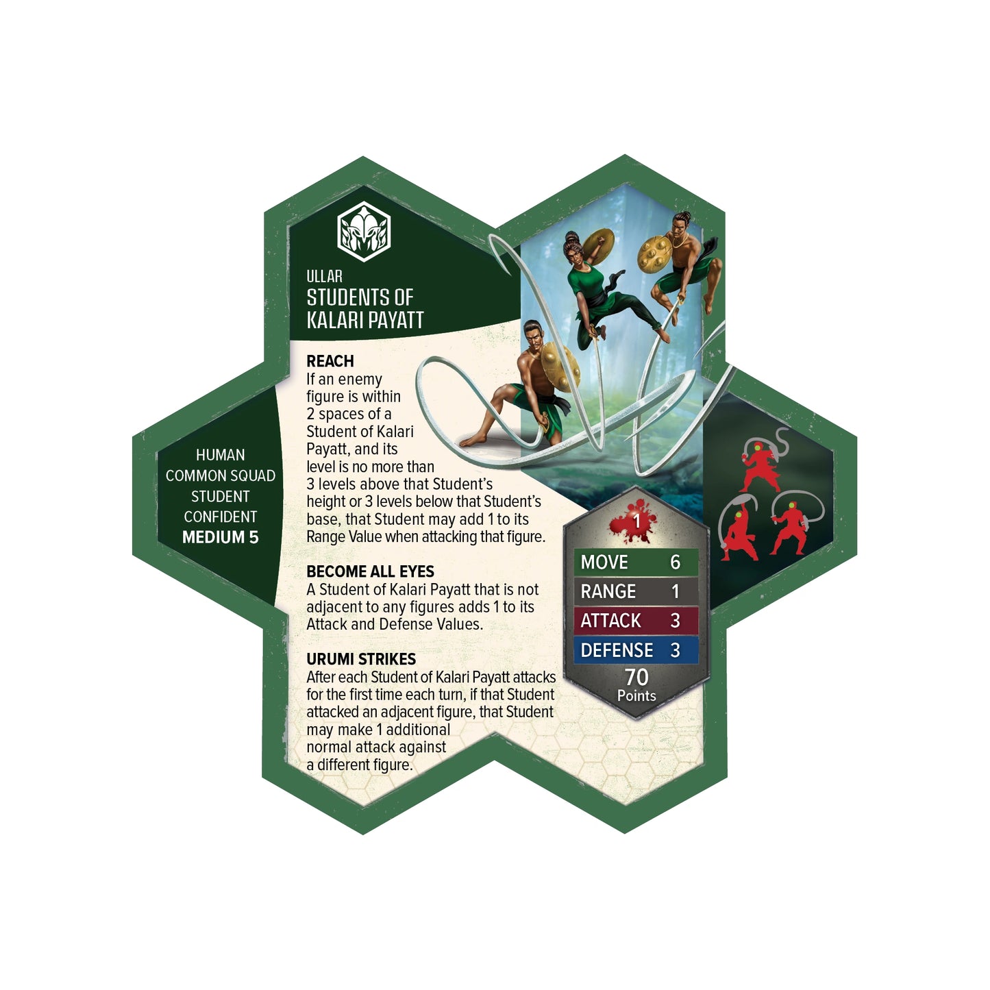 Heroscape - Students Of Kalari Payatt - Army Expansion - Englisch