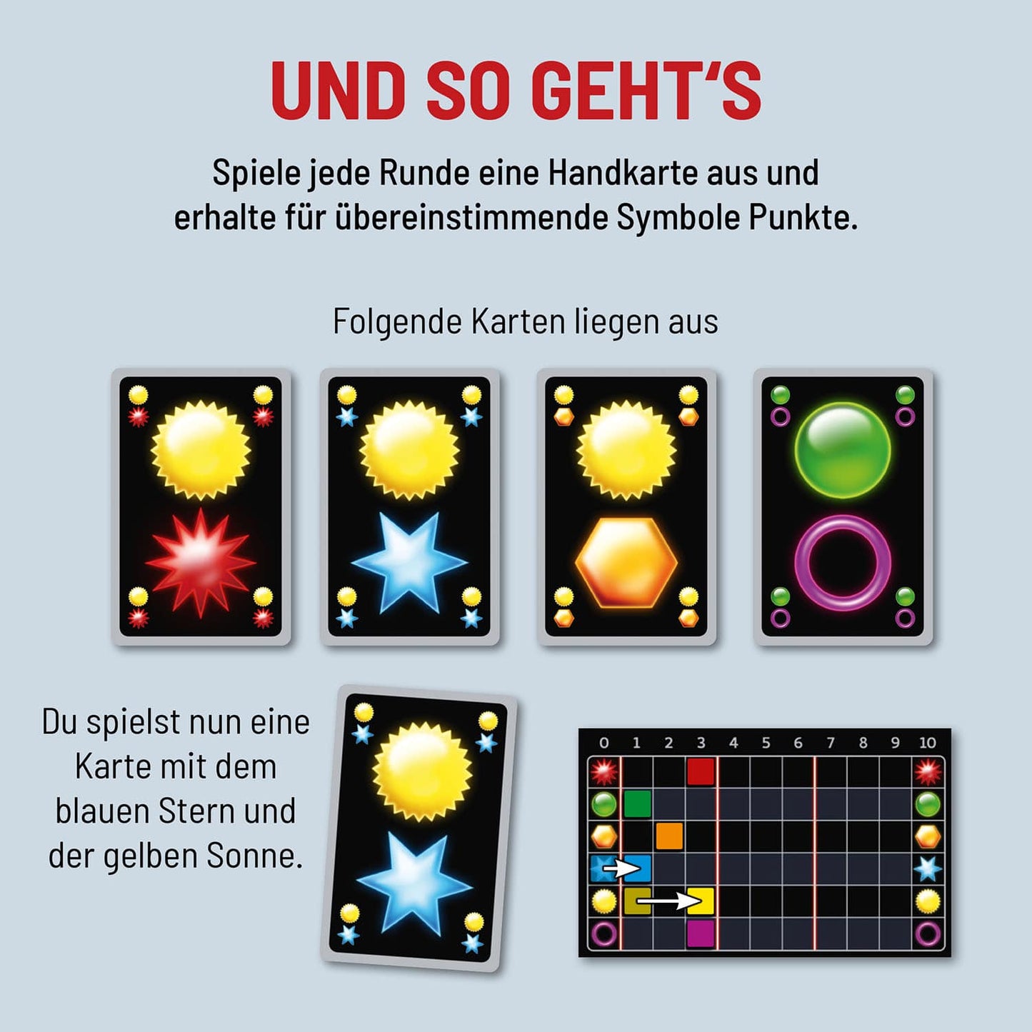 Kosmos - Einfach Genial: Das Kartenspiel