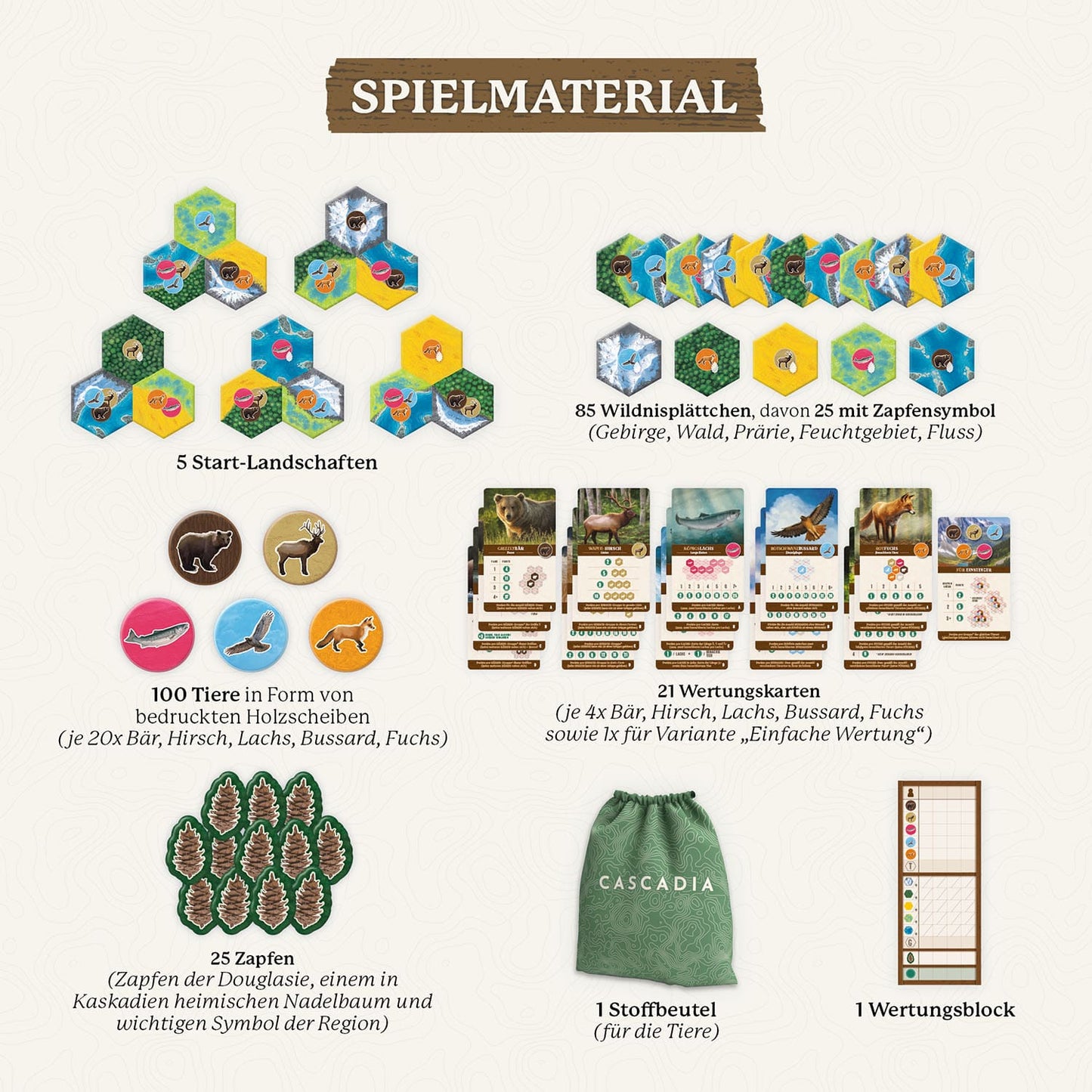Kosmos - Cascadia (Spiel des Jahres 2022)